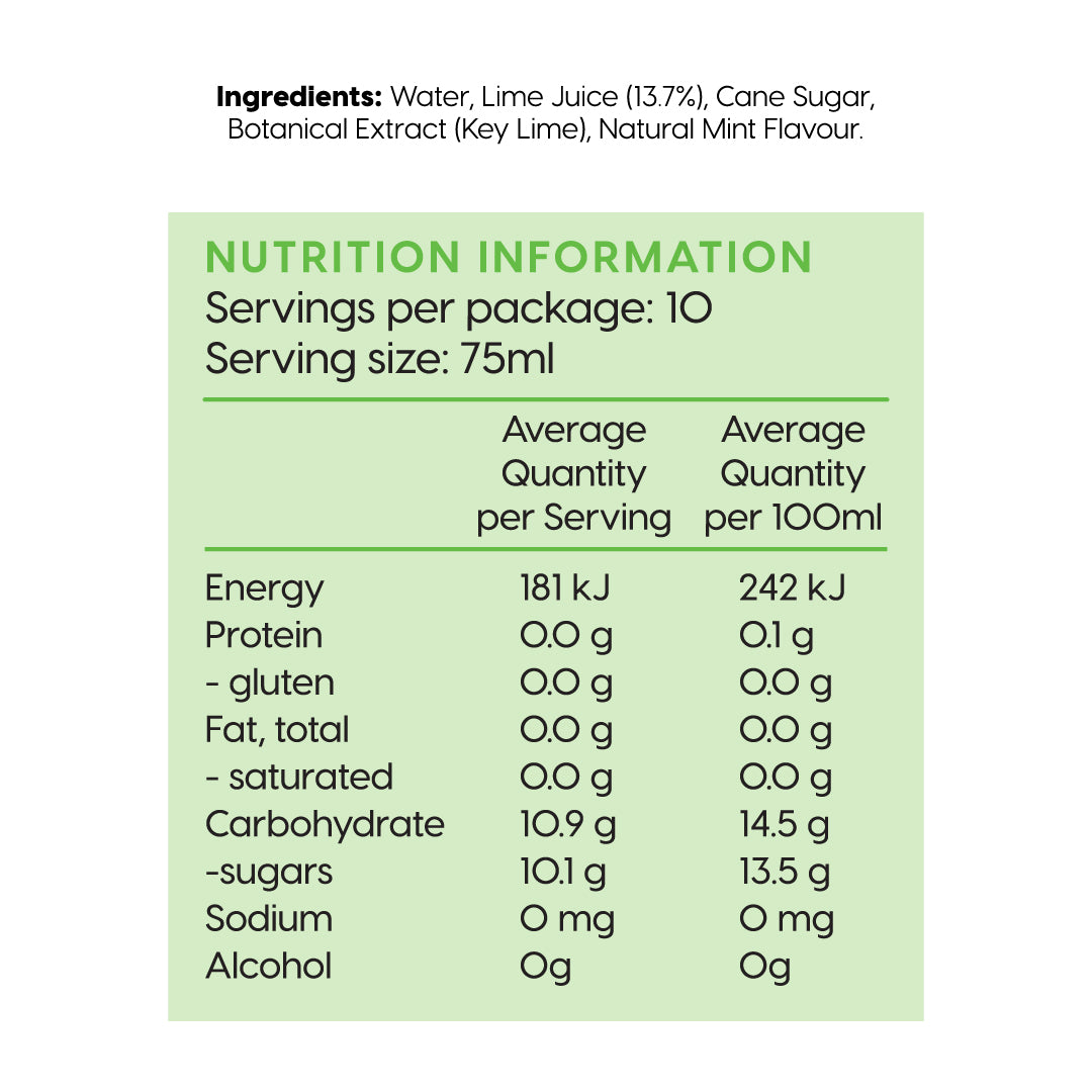 nutritional information mojito